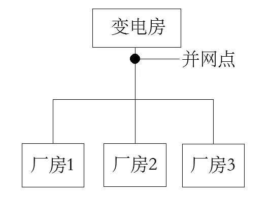 湖南湘光？萍脊煞萦邢薰