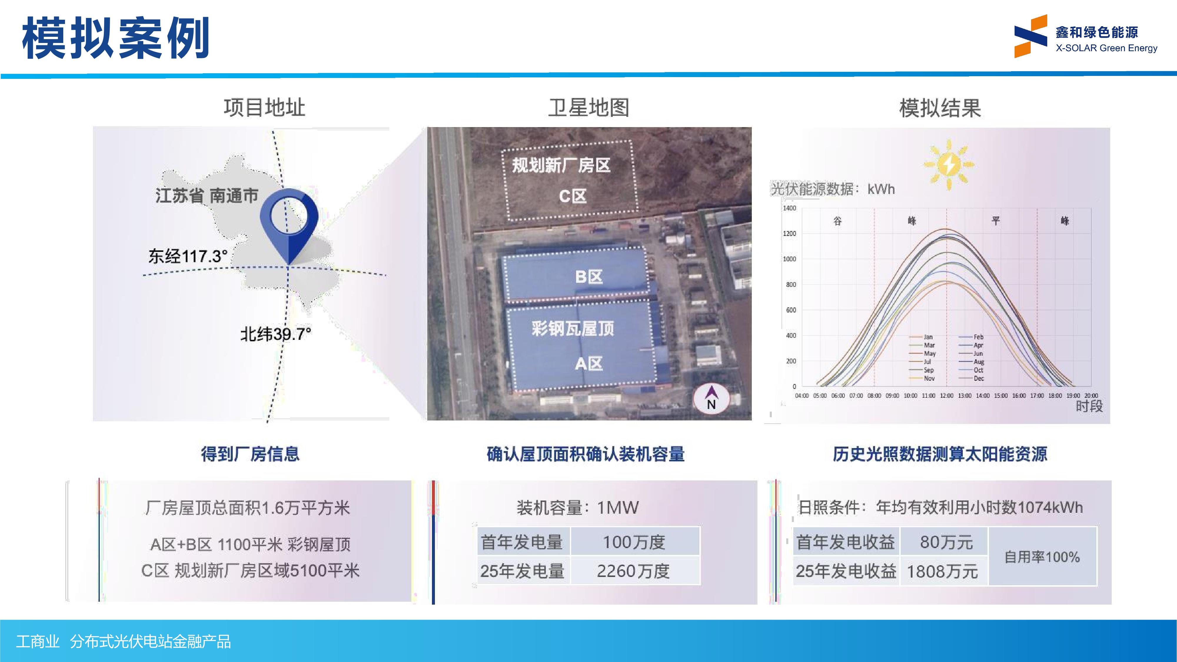 光伏电站_家用太阳能光伏发电_光伏发电署理加盟
