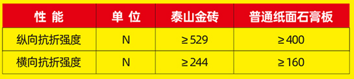 ��ҳ| �Ƿ�����2121�����ٷ���վ